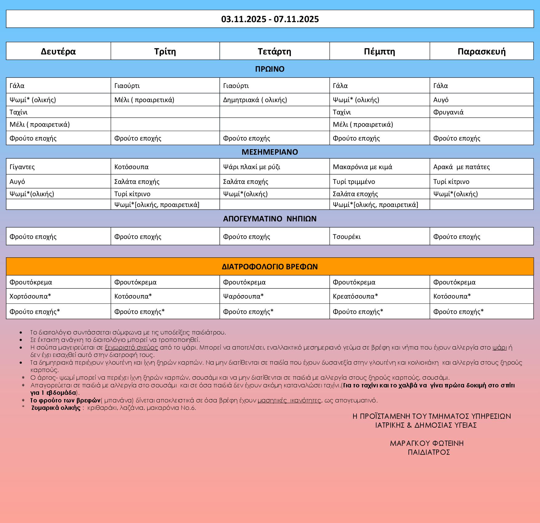 Πρότυπο διαιτολόγιο