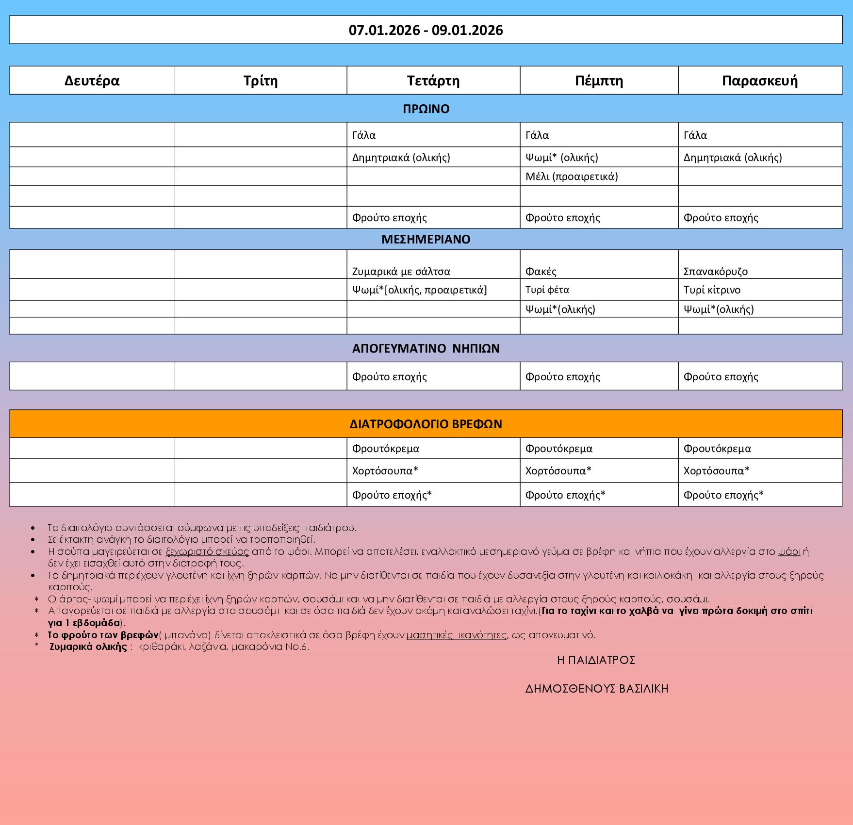 Πρότυπο διαιτολόγιο 