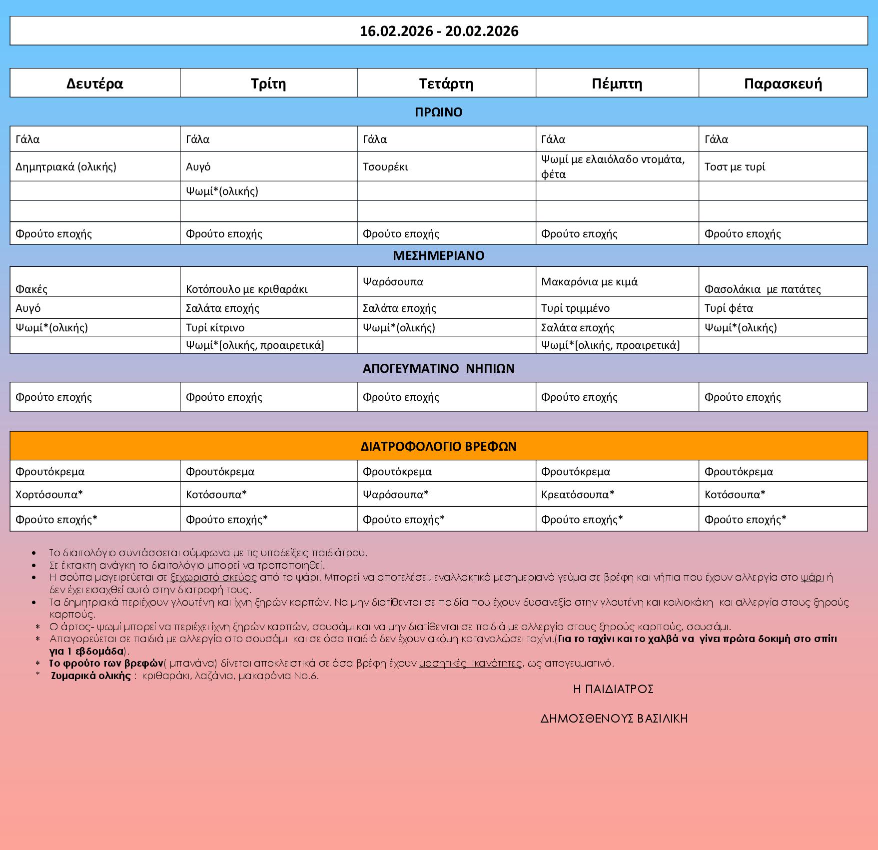 Πρότυπο διαιτολόγιο 