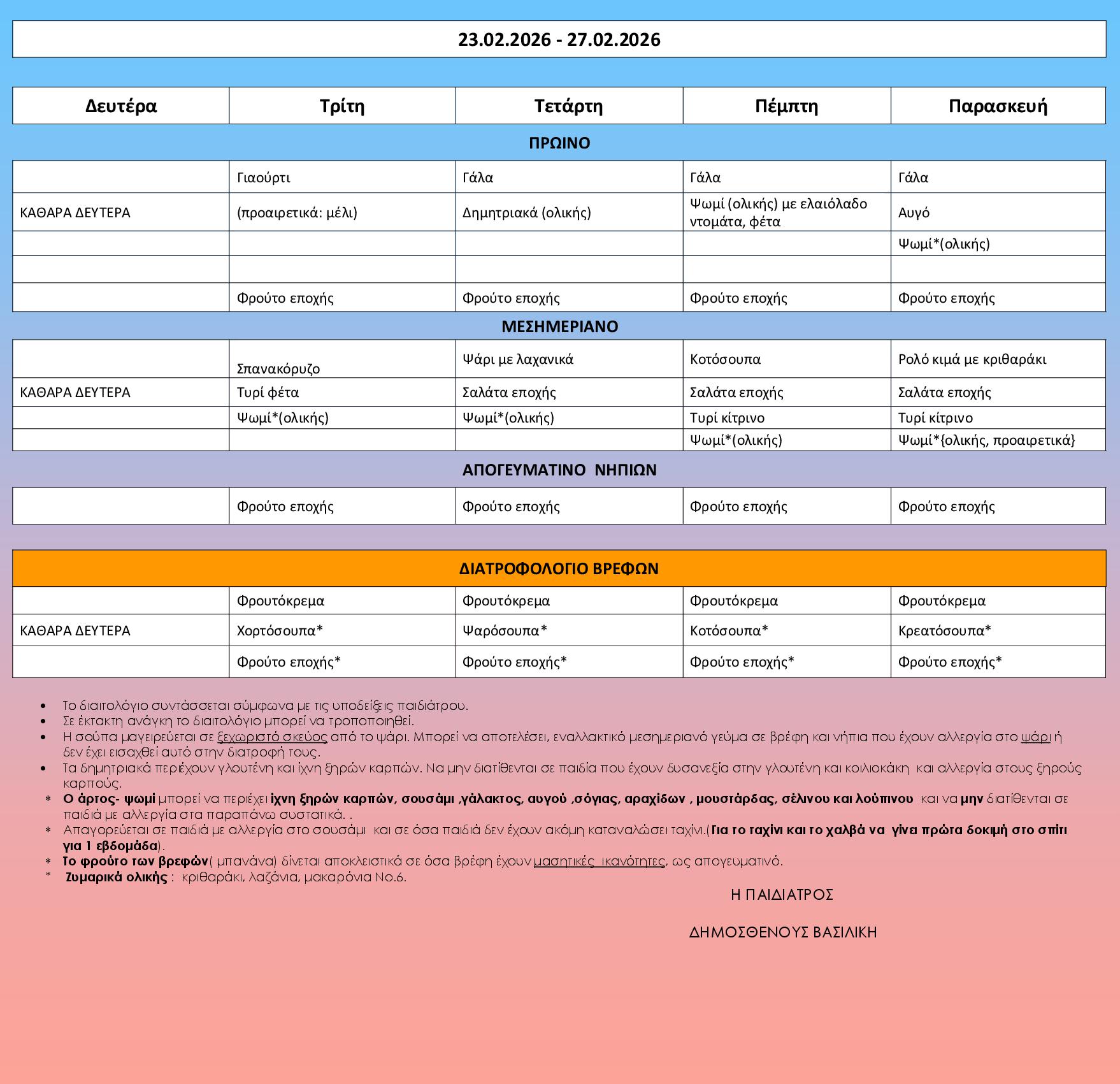Πρότυπο διαιτολόγιο