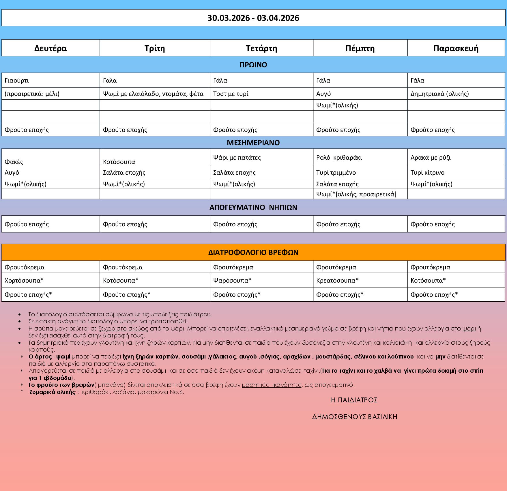 Πρότυπο διαιτολόγιο