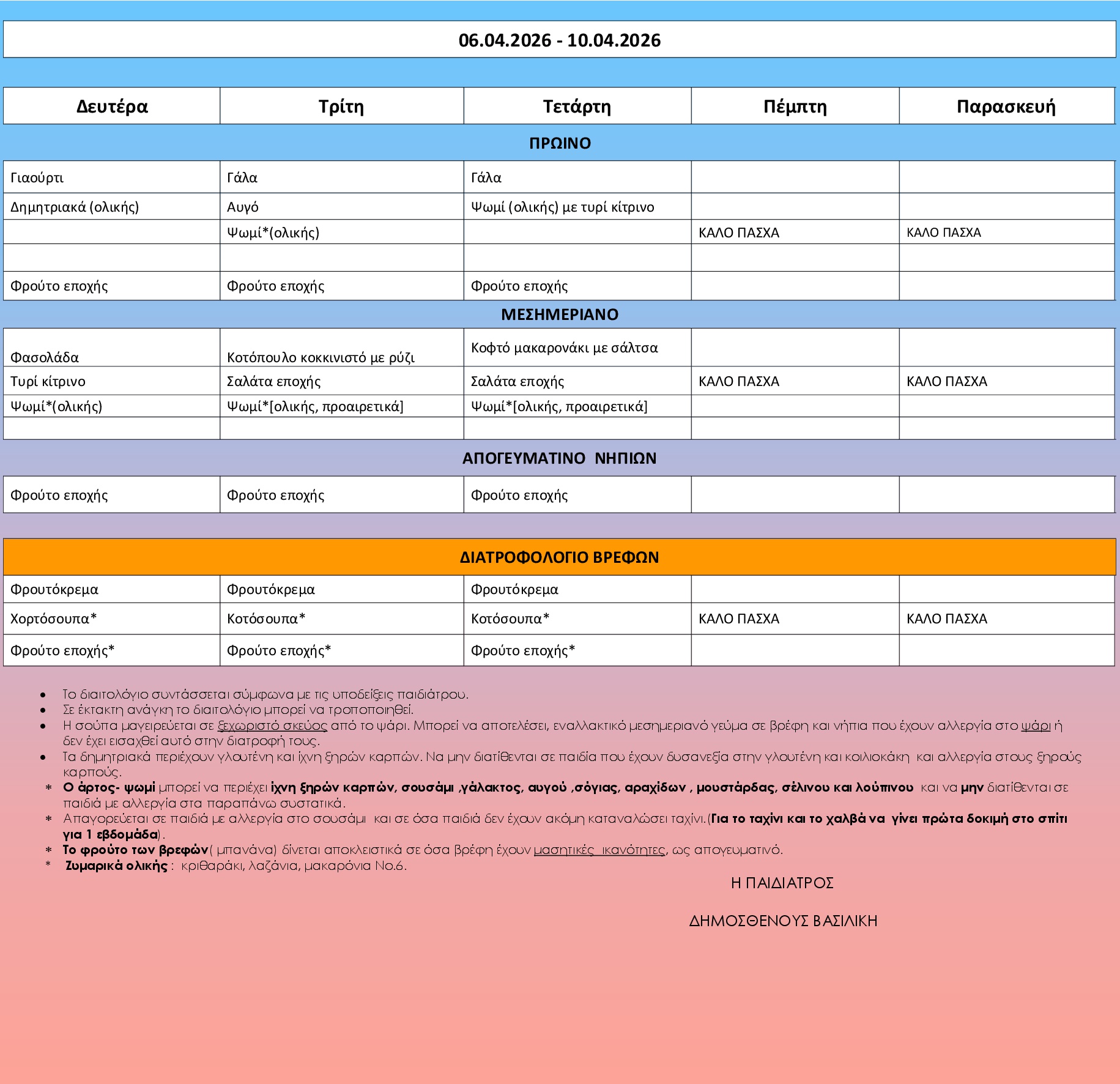 Πρότυπο διαιτολόγιο